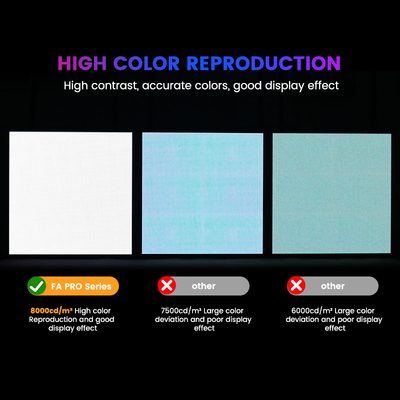 Εμπορική εξωτερική οθόνη LED 960x960mm, P5 P6.67 P8 P10, IP68 Αδιάβροχη, 8000-10000nits για δημόσιες οθόνες και εκδηλώσεις